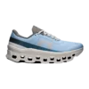 On Running Cloudmonster 1 Cerulean Ice